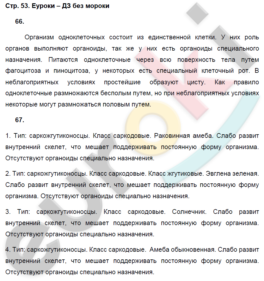 Пересказ по биологии. Краткий пересказ по биологии 7 класс. Биология пересказ. Биология 7 класс краткий пересказ.