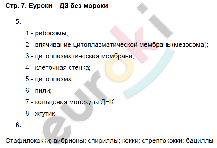 Рабочая тетрадь по биологии 7 класс. ФГОС Захаров, Сонин Страница 7