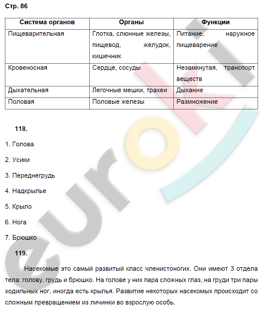 Лабораторная работа 6 по биологии 7. Таблица по биологии 7 класс Захаров. Таблица по биологии 7 класс Сонин. Биология 7 класс Захаров Сонин таблица. Гдз по биологии седьмой класс Сонин.