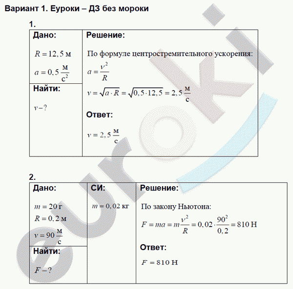 Дидактические материалы по физике 9 класс. ФГОС Марон Вариант 1