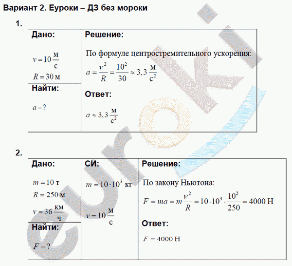 Дидактические материалы по физике 9 класс. ФГОС Марон Вариант 2