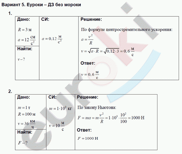 Дидактические материалы по физике 9 класс. ФГОС Марон Вариант 5