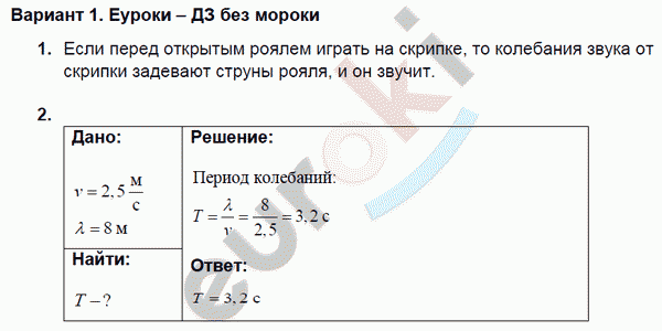 Дидактические материалы по физике 9 класс. ФГОС Марон Вариант 1