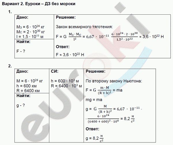 Дидактические материалы по физике 9 класс. ФГОС Марон Вариант 2