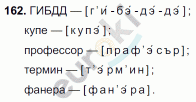 Русский язык 6 класс. ФГОС Разумовская Задание 162