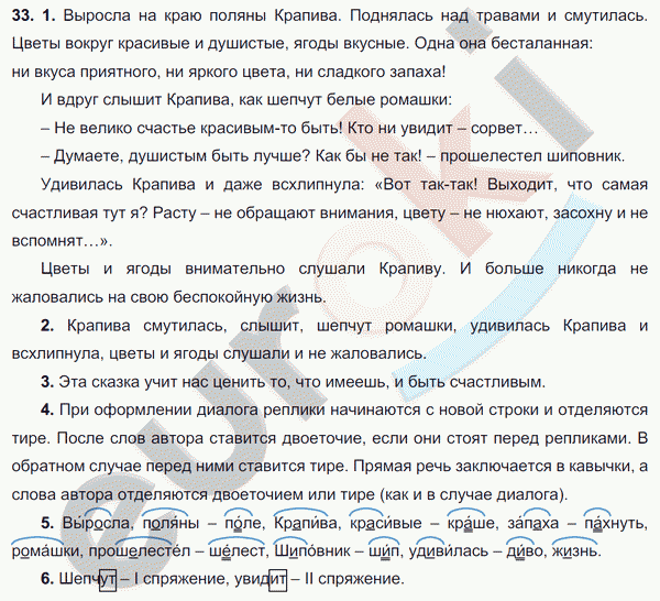 Русский язык 6 класс. ФГОС Разумовская Задание 33