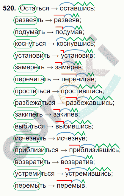 Русский язык 6 класс. ФГОС Разумовская Задание 520