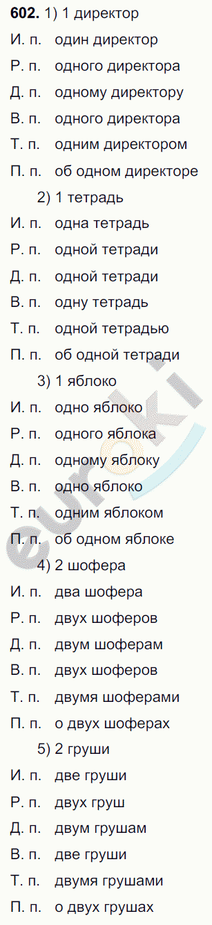 Русский язык 6 класс. ФГОС Разумовская Задание 602