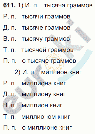Русский язык 6 класс. ФГОС Разумовская Задание 611