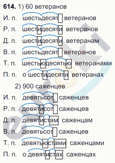 Русский язык 6 класс. ФГОС Разумовская Задание 614