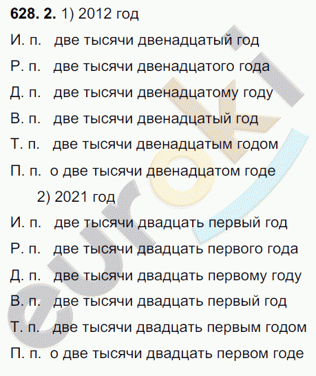 Русский язык 6 класс. ФГОС Разумовская Задание 628