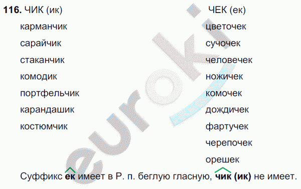 Русский язык 7 класс. ФГОС Разумовская Задание 116