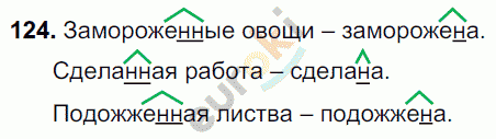 Русский язык 7 класс. ФГОС Разумовская Задание 124