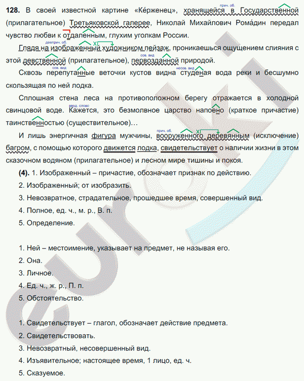 Русский язык 7 класс. ФГОС Разумовская Задание 128