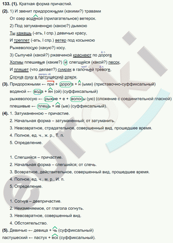 Русский язык 7 класс. ФГОС Разумовская Задание 133