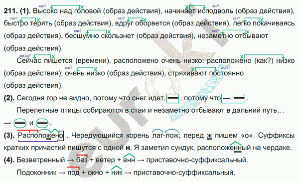 Русский язык 7 класс. ФГОС Разумовская Задание 211