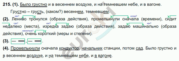 Русский язык 7 класс. ФГОС Разумовская Задание 215