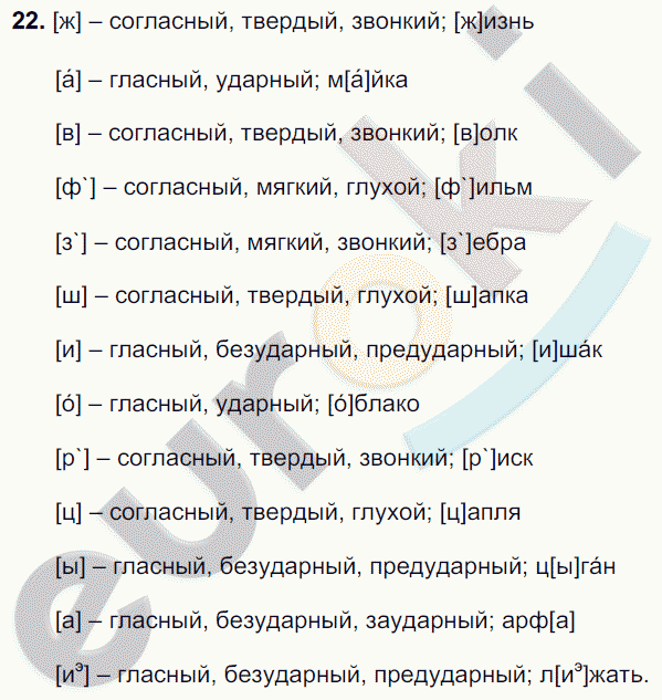 Русский язык 7 класс. ФГОС Разумовская Задание 22
