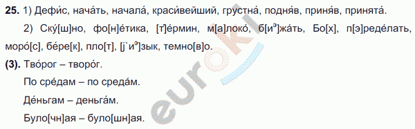 Русский язык 7 класс. ФГОС Разумовская Задание 25