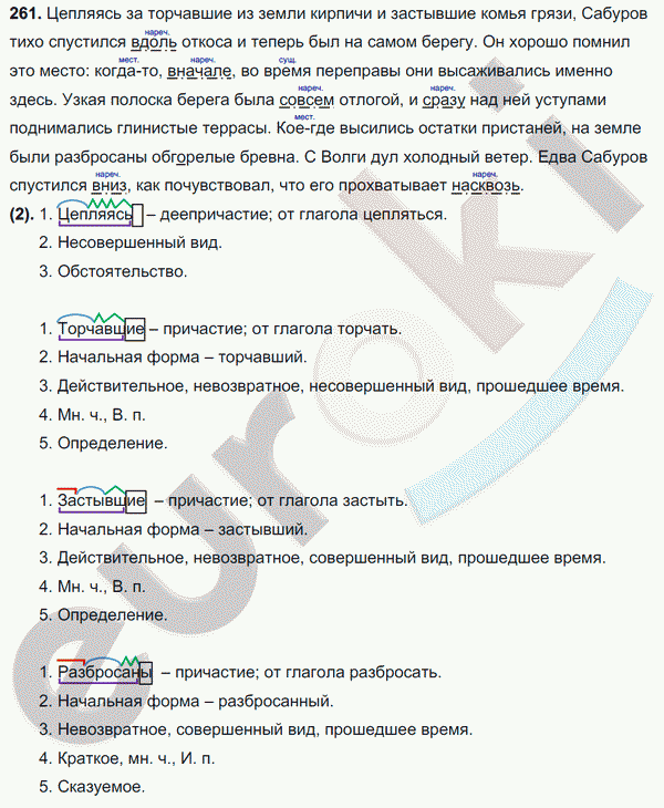 Русский язык 7 класс. ФГОС Разумовская Задание 261