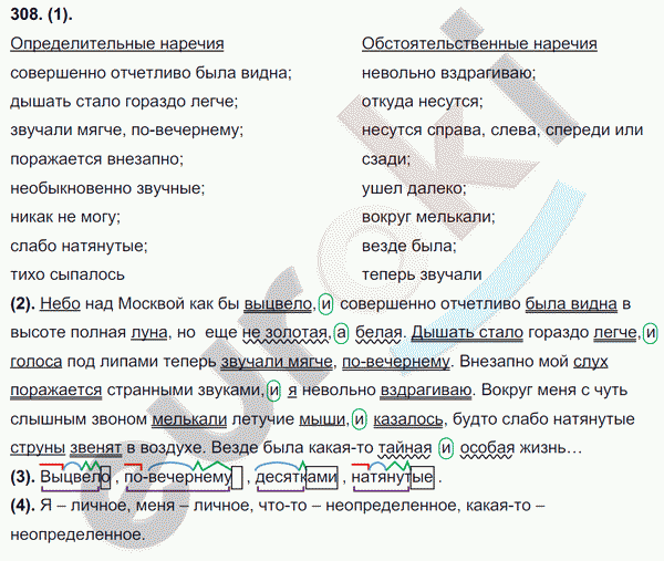 Русский язык 7 класс. ФГОС Разумовская Задание 308