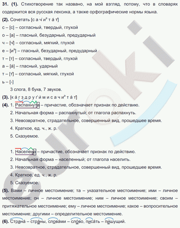 Русский язык 7 класс. ФГОС Разумовская Задание 31