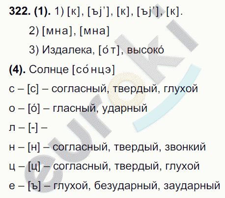 Русский язык 7 класс. ФГОС Разумовская Задание 322