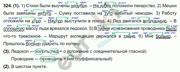 Русский язык 7 класс. ФГОС Разумовская Задание 324