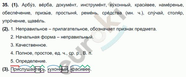 Русский язык 7 класс. ФГОС Разумовская Задание 35