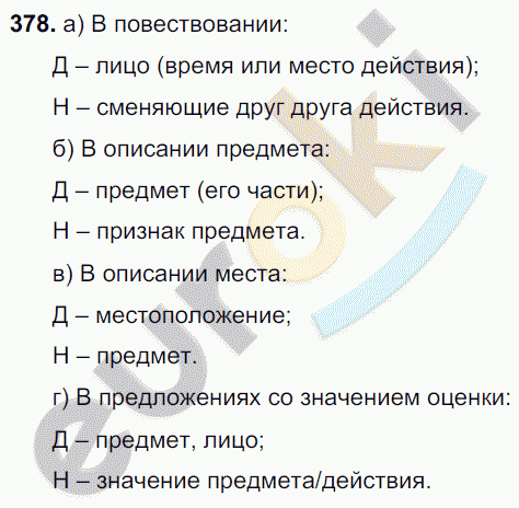 Русский язык 7 класс. ФГОС Разумовская Задание 378