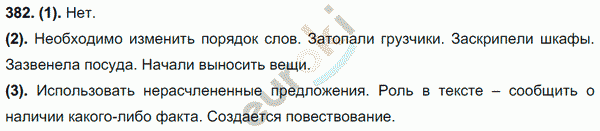 Русский язык 7 класс. ФГОС Разумовская Задание 382