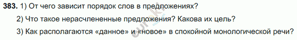 Русский язык 7 класс. ФГОС Разумовская Задание 383