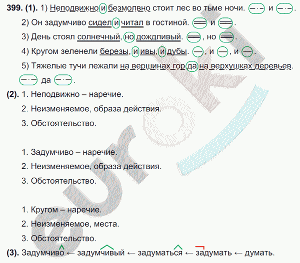 Русский язык 7 класс. ФГОС Разумовская Задание 399