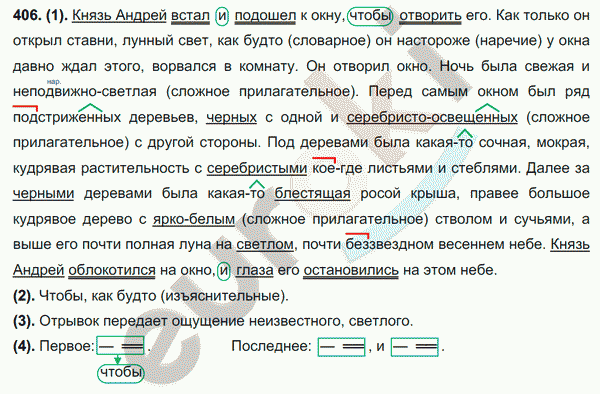 Русский язык 7 класс. ФГОС Разумовская Задание 406