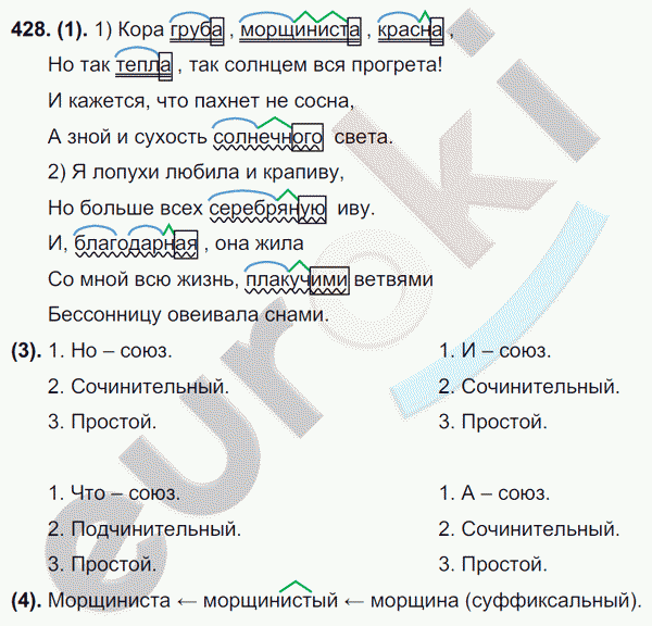 Русский язык 7 класс. ФГОС Разумовская Задание 428