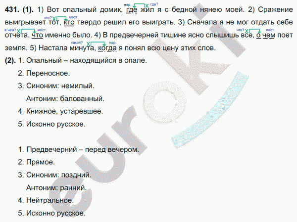 Русский язык 7 класс. ФГОС Разумовская Задание 431