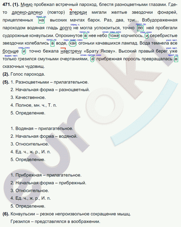 Русский язык 7 класс. ФГОС Разумовская Задание 471