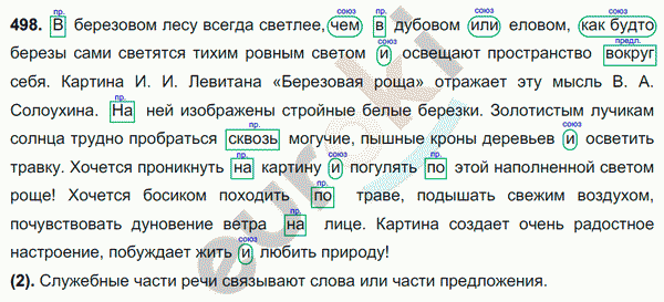 Русский язык 7 класс. ФГОС Разумовская Задание 498