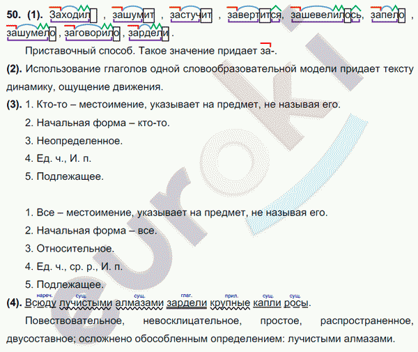 Русский язык 7 класс. ФГОС Разумовская Задание 50