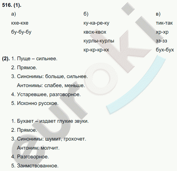 Русский язык 7 класс. ФГОС Разумовская Задание 516