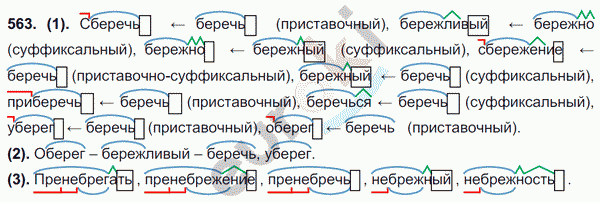Русский язык 7 класс. ФГОС Разумовская Задание 563