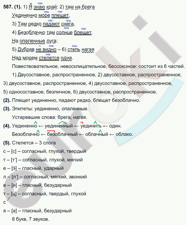 Русский язык 7 класс. ФГОС Разумовская Задание 587