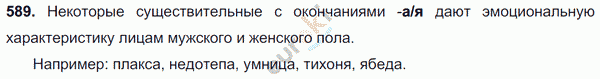 Русский язык 7 класс. ФГОС Разумовская Задание 589