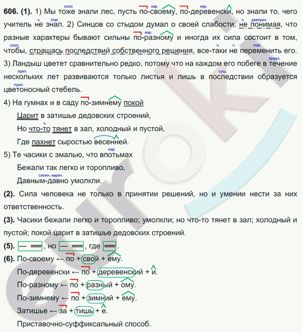 Русский язык 7 класс. ФГОС Разумовская Задание 606