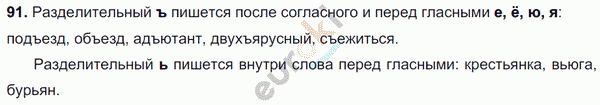 Русский язык 7 класс. ФГОС Разумовская Задание 91