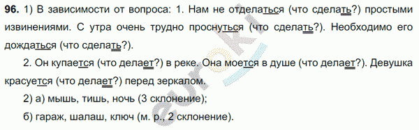 Русский язык 7 класс. ФГОС Разумовская Задание 96