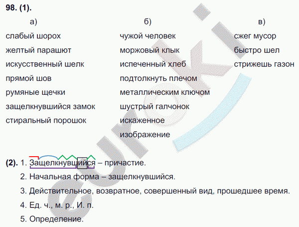 Русский язык 7 класс. ФГОС Разумовская Задание 98