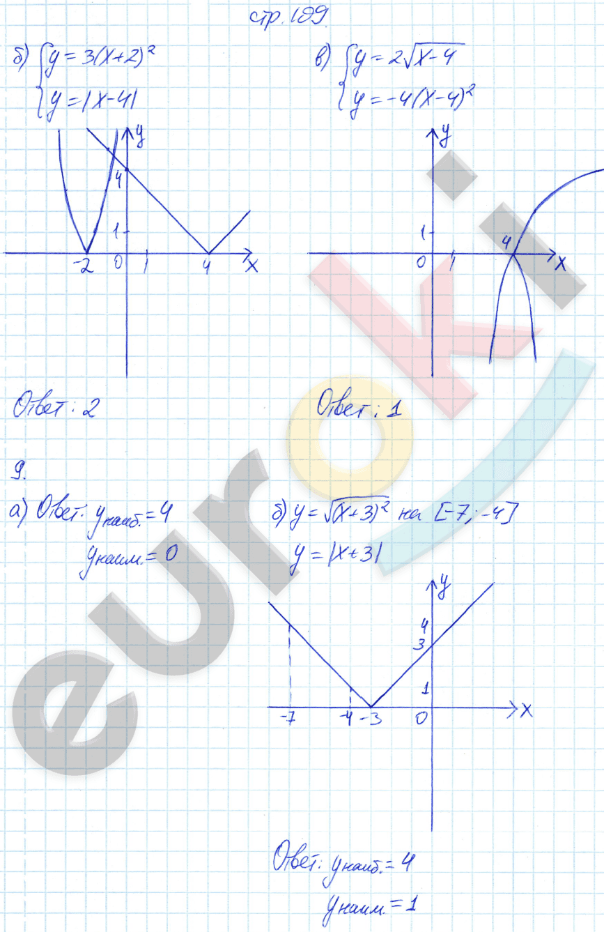 Рабочая тетрадь по алгебре 8 класс. Часть 1, 2. ФГОС Ключникова, Комиссарова. К учебнику Мордкович Страница 109