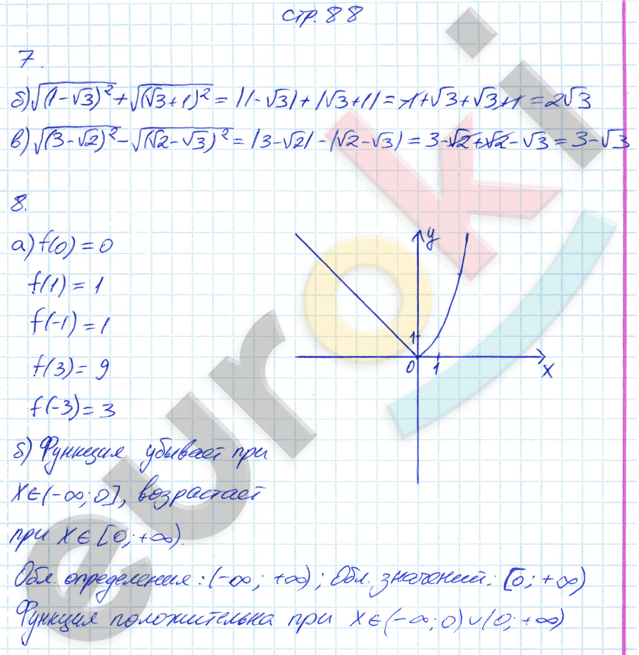 Рабочая тетрадь по алгебре 8 класс. Часть 1, 2. ФГОС Ключникова, Комиссарова. К учебнику Мордкович Страница 88