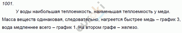 Физика 7 класс. Сборник задач Лукашик, Иванова Задание 1001